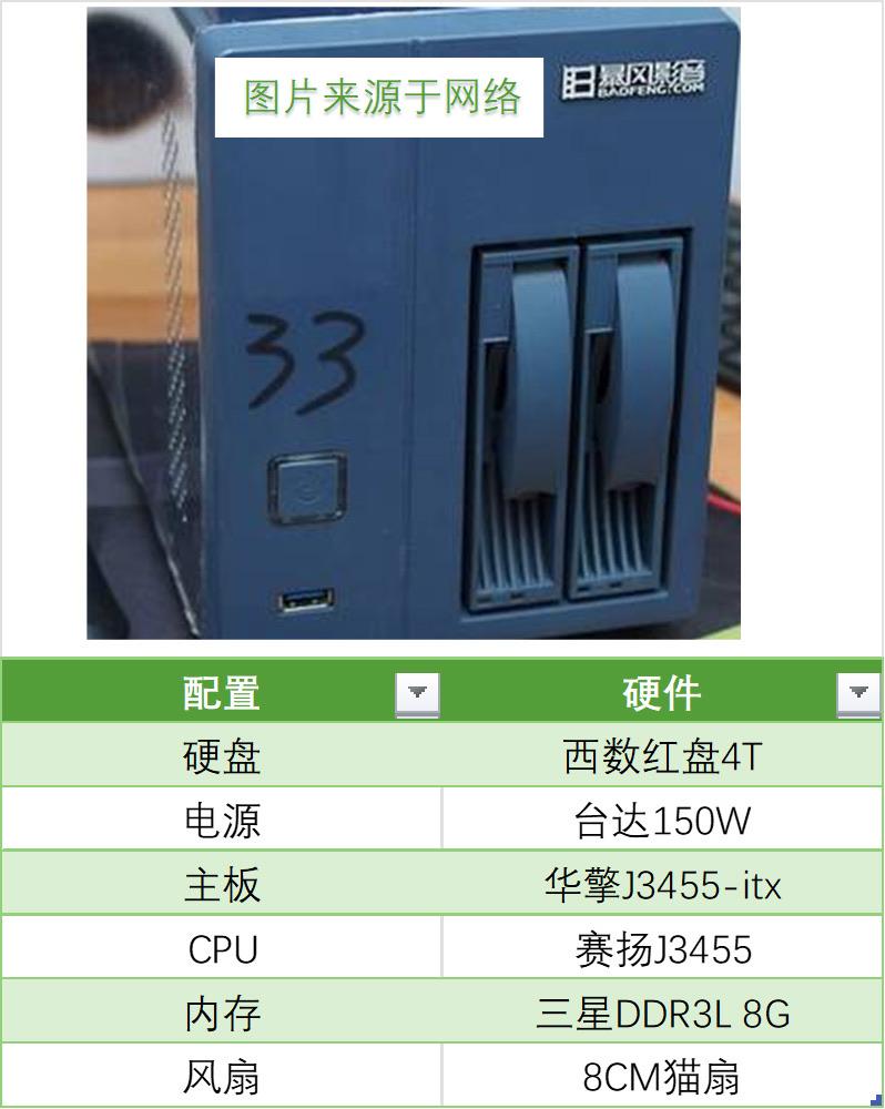 Storm Cool Play Cloud